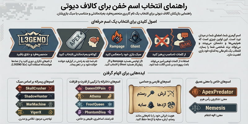 اسم برای کالاف: اسم خفن گیمری دخترانه و پسرانه